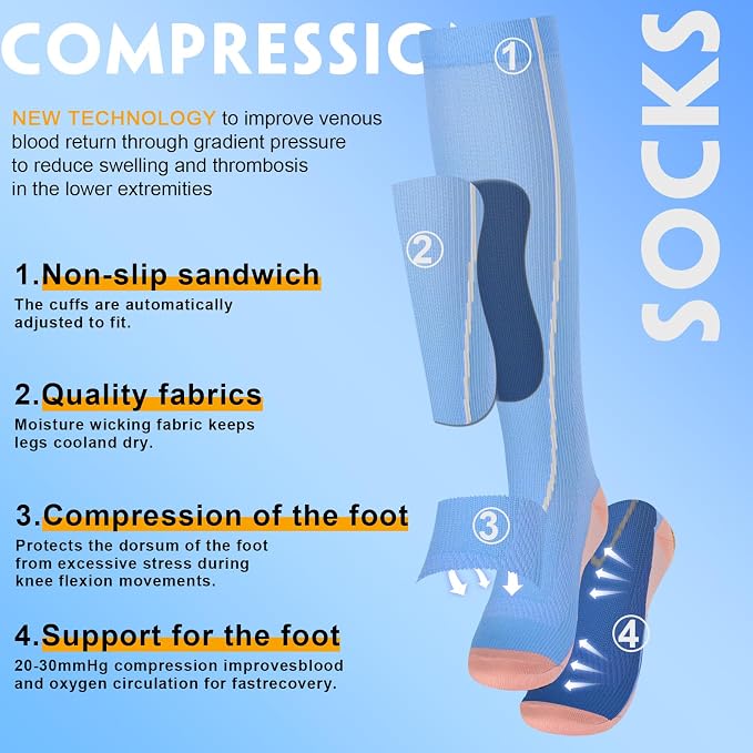 cerpite Compression Socks for Women & Men 6 Pairs Knee High Compression Socks 20-30 mmhg Best for Running,Nurse,Travel - Image 3