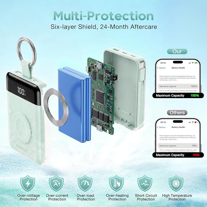 10000mAh Portable Charger,22.5W Power Bank&iWatch Charger,Green | LED Display,Built-in Cables,Super Fast Charging,Travel Keychain Battery Pack for iPhone 17/16/15/14/13/12,Apple Watch Series - Image 9