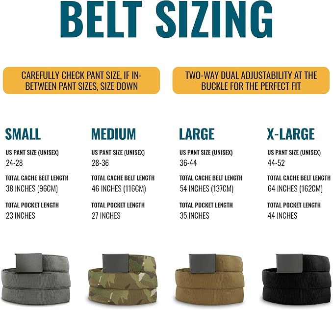 Gear Cache Belt™ Hidden-Pocket EDC Travel Belt | Full-length hidden pocket fits cash, tools or a 23-piece kit; MIL-SPEC nylon belt has a stainless buckle and bottle opener. - Image 2