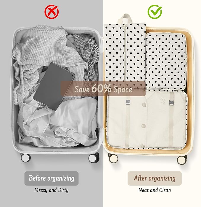 9 Set Packing Cubes for Travel Essentials - Lightweight Carry-On Luggage Organizer Bags with Shoe, Clothes & Laundry Bags for Airplane, Family & Business Travel, Polka dots - Image 3