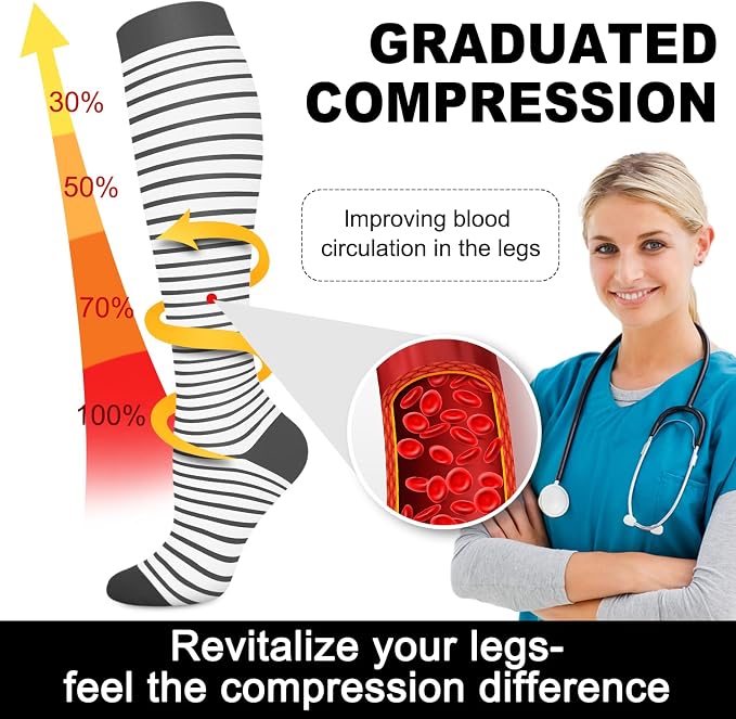 Aoliks Medical Compression Socks for Women & Men, Support Knee High Socks for Running,Nurses,Travel - Image 6