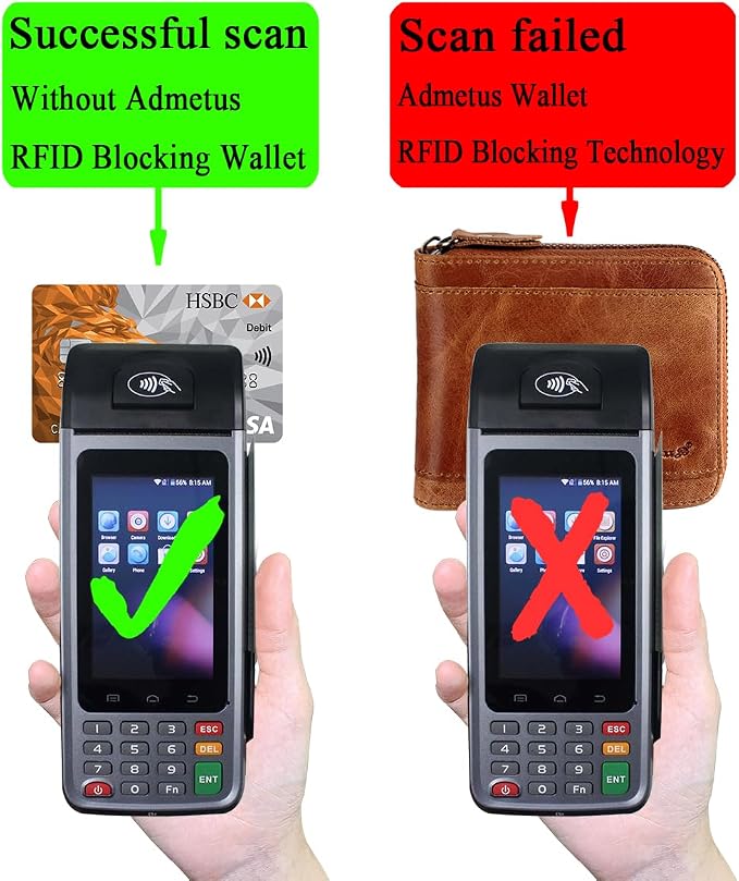 Admetus Mens RFID Blocking Wallets Zipper Leather Wallet for Men Bifold RFID Card Holder - Image 5