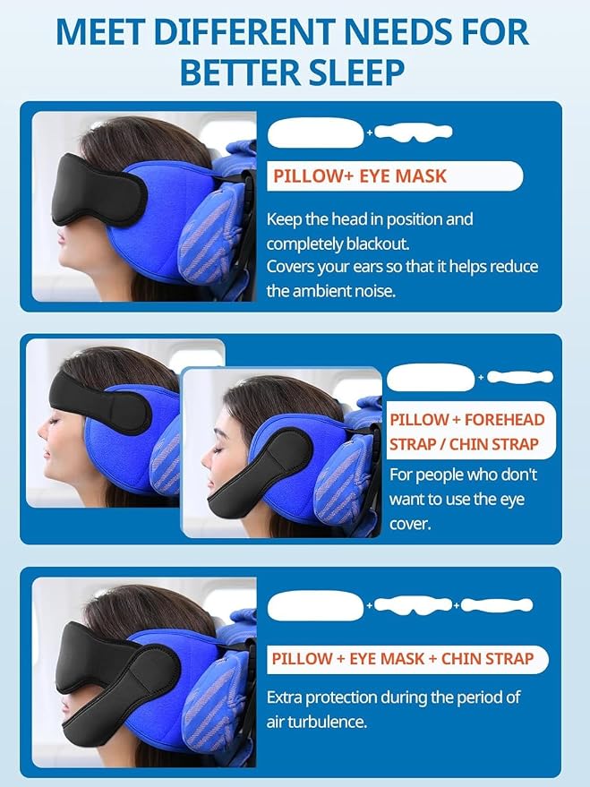 SARISUN Travel Pillow for Airplane Sleep Stable Support, with Chin Strap | Airplane Pillow with Eye Mask, Attach to Headrest, 360° Head Support for Long Flight Road Trip, Stop Bobblehead, 2pcs Black - Image 2