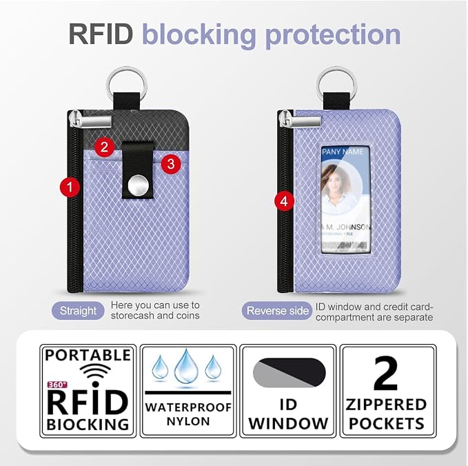 Minimalist RFID Blocking Small Wallet with ID Window,WaterResistant Zip Id Case Wallet with Lanyard Keychain for Cards,Cash,Travel,Women,Men (Lavender Purple/DarkGrey) - Image 2