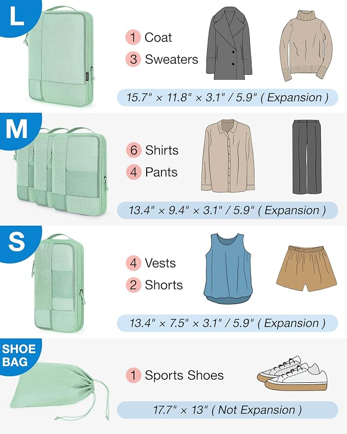 BAGSMART Compression Packing Cubes for Travel, 6 Set Luggage Organizer Bags | Fits 20/24/28in Carry-On Suitcases, Compressible Bags Streamline Cruise Travel Essentials, Sturdy Handles, Machine Washable - Image 2