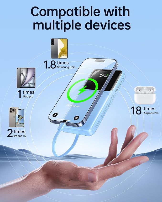 Portable Charger with Built in Cable 20000mAh Fast Charging | Power Bank USB C Slim 22.5W LED Display Battery Pack 5 Outputs & 3 Inputs for Travel Essentials iPhone Phones Sky Blue - Image 3