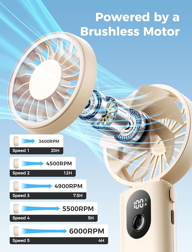 Aecooly Mighty Portable Handheld Fan 2 Pack | 20H Max Cooling Time | 3 Flexible Modes | 5 Speeds | Battery Level Display | USB Rechargeable Mini Personal Battery Powered, Gifts for Women -Beige - Image 4
