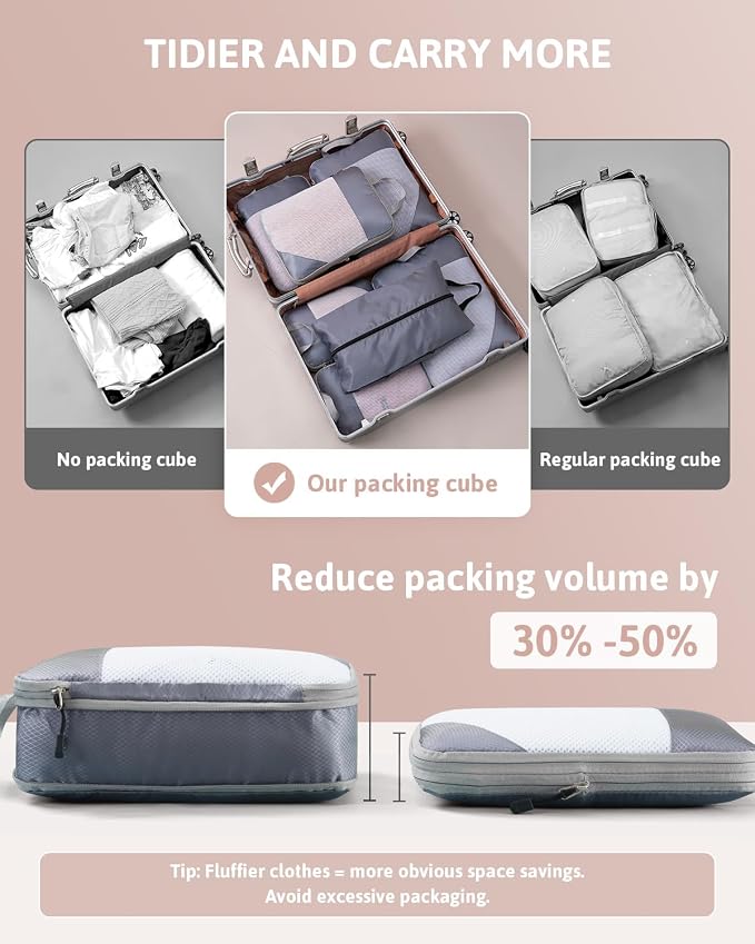 Meowoo 7 Set Compression Packing Cubes for Travel, Durable Ripstop Mesh Suitcase Organizer with Shoe Bag, Ultralight & Expandable Space Saver Travel Cubes - Image 3