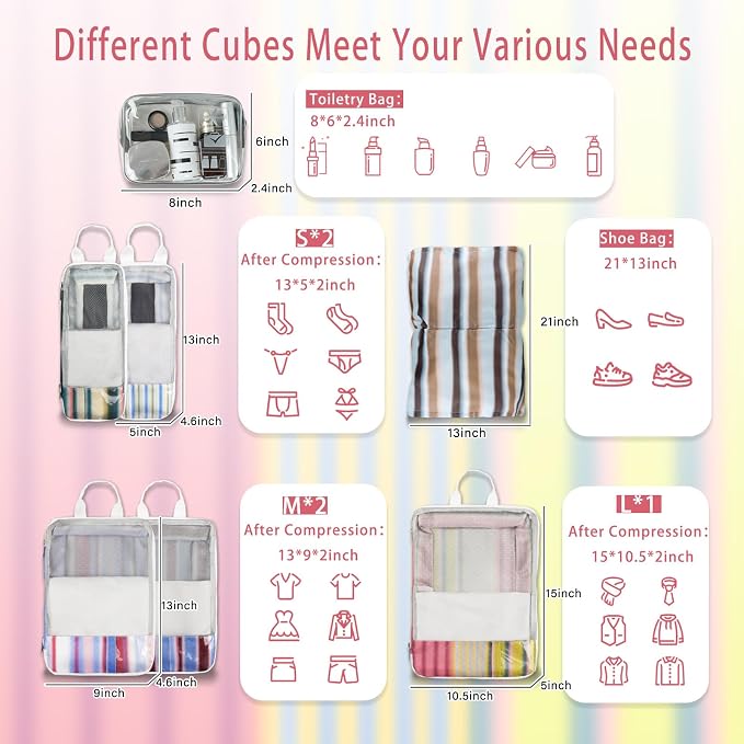7 Pcs Compression Packing Cubes Travel for Suitcases, Luggage Organizer Washable Storage Bags Set for Backpack Travel- Packaging Cubes for Carry-Ons and Storage - Image 3