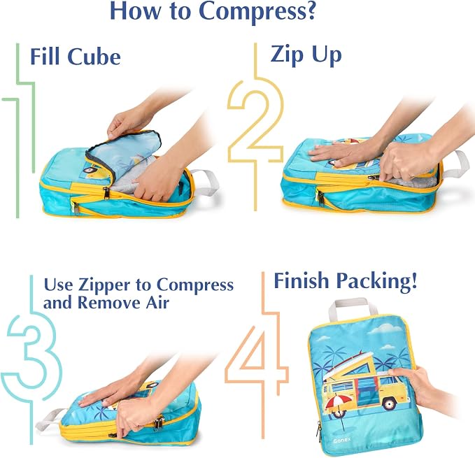 Gonex 4-Piece Compression Packing Cubes, Expandable Travel Organizers | Unique Printed Design, Ripstop Fabric, Double-Zip Compression, Carry-On Friendly, Lightweight - Image 6