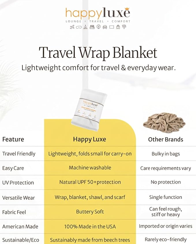 Pashmina Shawl Wraps for Women | USA Made Travel Scarf for Women | Lightweight & Soft Pashmina | Evening Dresses | Travel Scarf Airplane | UPF 50+ Sun Protection | 68x35in - Image 3