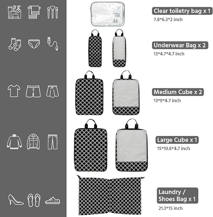 7 Pcs Compression Packing Cubes for Travel, Waterproof Suitcase Luggage Backpack Organizer with Toiletry Bag Travel Essentials for Women/Men-Plaid - Image 3