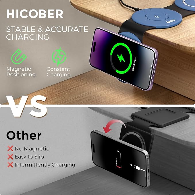 HICOBER 3IN1 Wireless Charging Station for iPhone, Watch, AirPods,LightBlue | Charge 3 devices at once, foldable, case-friendly and ready for travel - Image 3