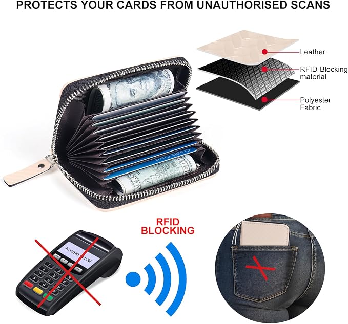 Credit Card Wallet, RFID Card Case Wallet, Zipper Card Cases Holder for Men Women, RFID Blocking, KeyChain Wallet, Compact Size Card Organizer Case for Women - Image 4