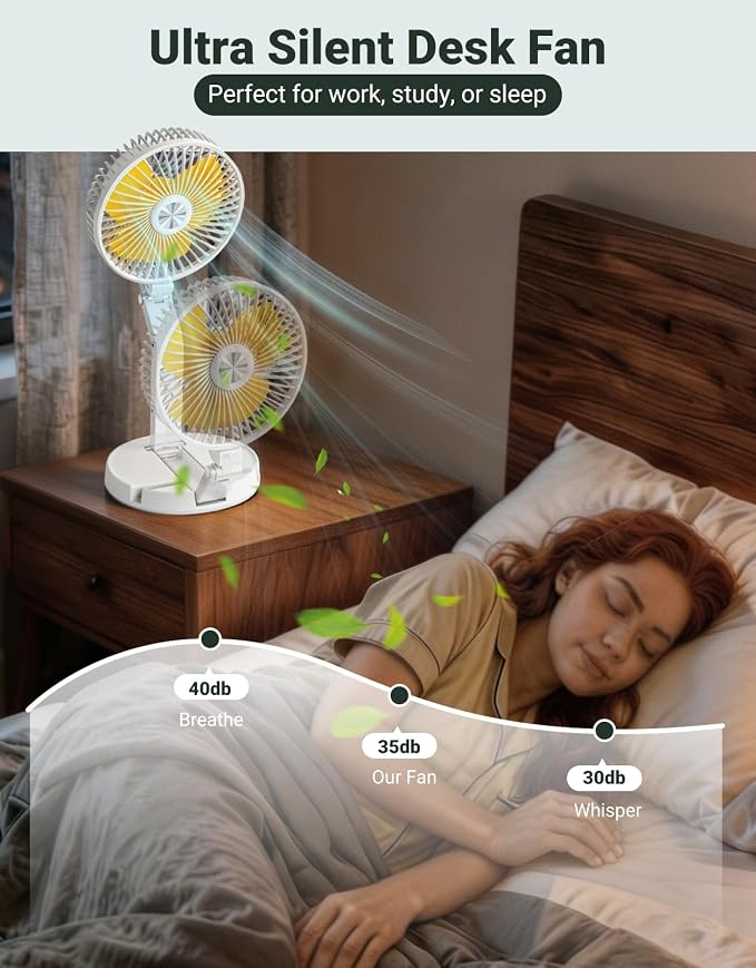 Portable Foldable Oscillating Fan, 6000mAh Battery Powered USB Rechargeable Fan, 16.1 Inches Wireless Desk Fan for Bedroom, Office, Camping and Travel, White - Image 7