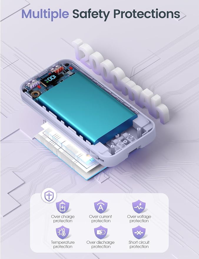 aonidi Portable Charger 12000mAh with Built-in Cables&AC Wall Plug, Purple | PD20W USB C Fast Charging,LED Display External Travel Power Bank,TSA approved Battery Pack for All iPhone,Samsung,Android - Image 9