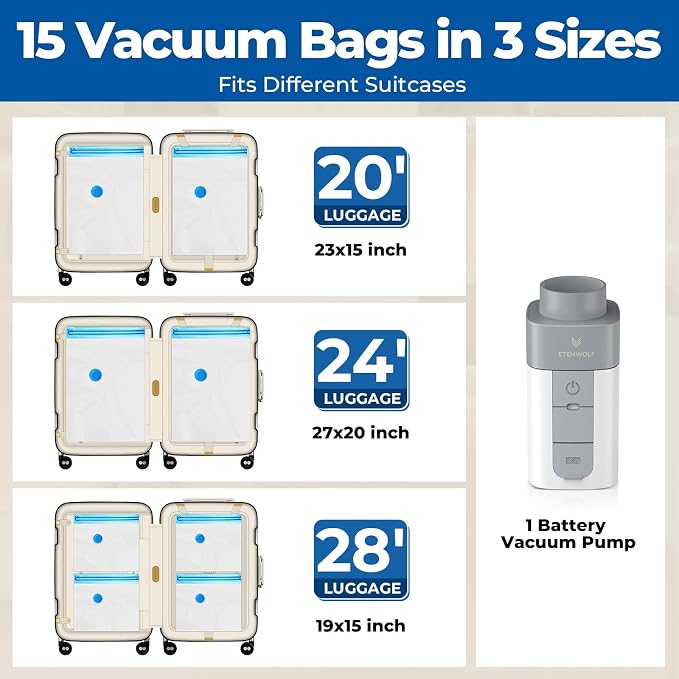 ETENWOLF 15 Combo Vacuum Storage Bags for Travel with Wireless Pump | Vacuum Seal Bags for Clothing Travel, Compression Packing Bags for Clothes and Blankets, Space Saver Bags in Carry-On Sizes - Image 2