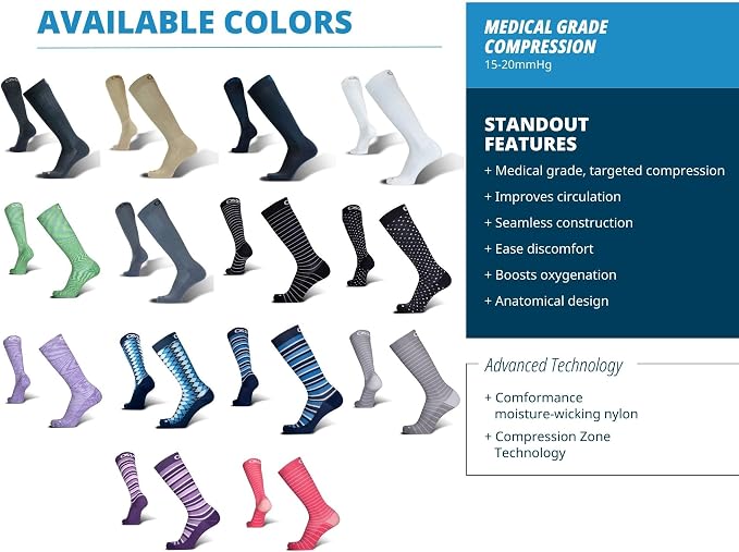 Wellness Compression Socks for circulation, swelling, deep vein thrombosis and calf cramps | 15-20mmHg - Image 4