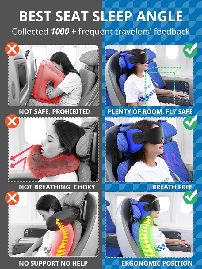 SARISUN Travel Pillows for Airplanes, Stable Head Support, Travel Essential | Airplane Pillow with 3D Eye Mask, Seat Strap Secures to Headrest, for Stop Bobblehead, for Long Flight Road Trip, Black - Image 3