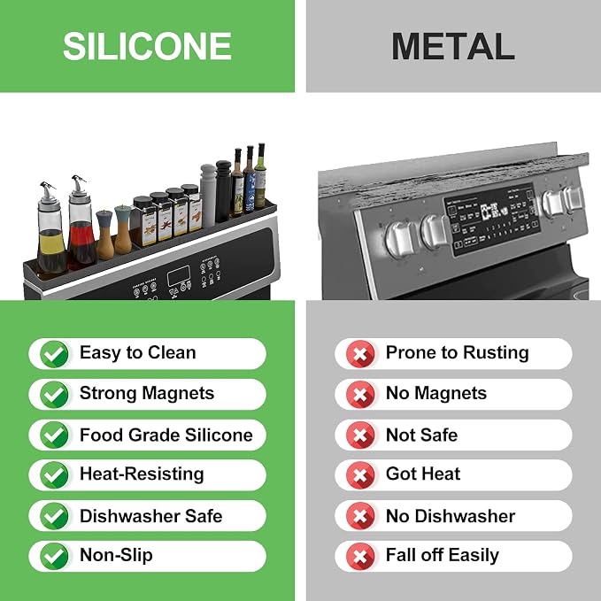Stove Top Shelf 30 Inch - Silicone Material Magnetic Shelf for Stove -Grey | 3 Functional Partitions,Heat Resistant Kitchen Spice Rack Organizer - Image 4