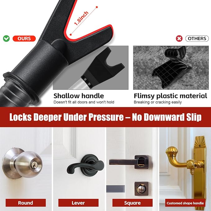 2 Pack Door Security Bar, Heavy Duty Door Brace for Front Doors, Sliding Doors & Windows, 24.5"-50.7" Adjustable Door Stopper with Anti-Slip Base for Home, Travel, Hotel & Dorm Security - Image 6