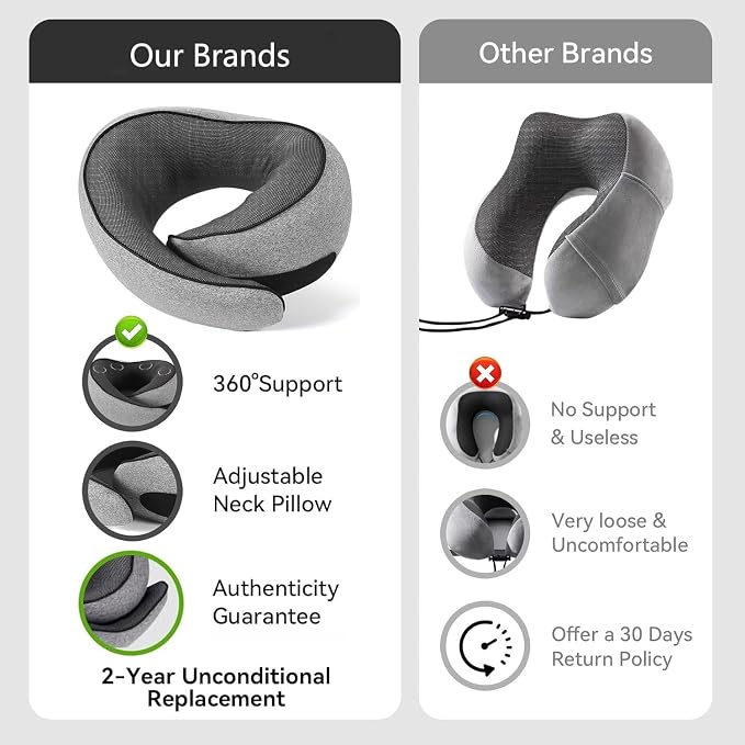 SZXYX Travel Pillows - 100% Pure Memory Foam Neck Pillow for Airplanes, Comfortable Breathable Cover, 360° Support Stowable Pillows for Sleeping, Car, Airport Travel Essentials, Charcoal Grey - Image 5