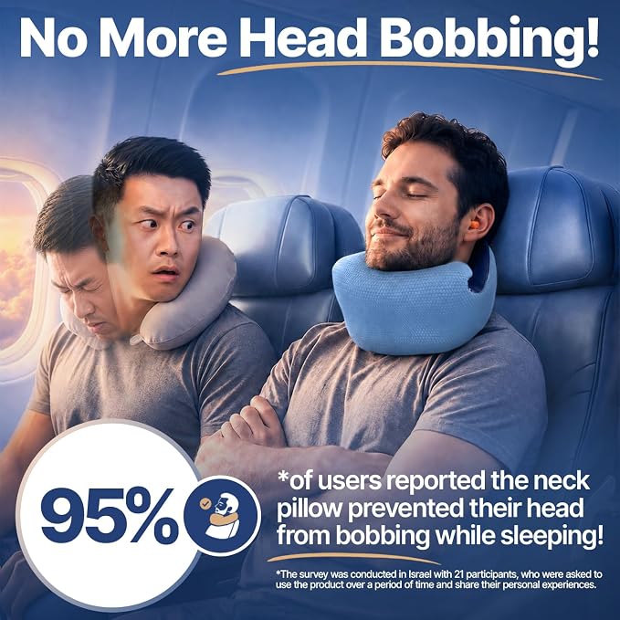 ComfyNap® Versatile Travel Neck Pillow for Airplane [Patented], 9 Positions in 3 Techniques, Plane Pillow with Pure Memory Foam, Travel Pillow with HeadRest Flight Sleep, Travel Essential - Zeus - Image 3