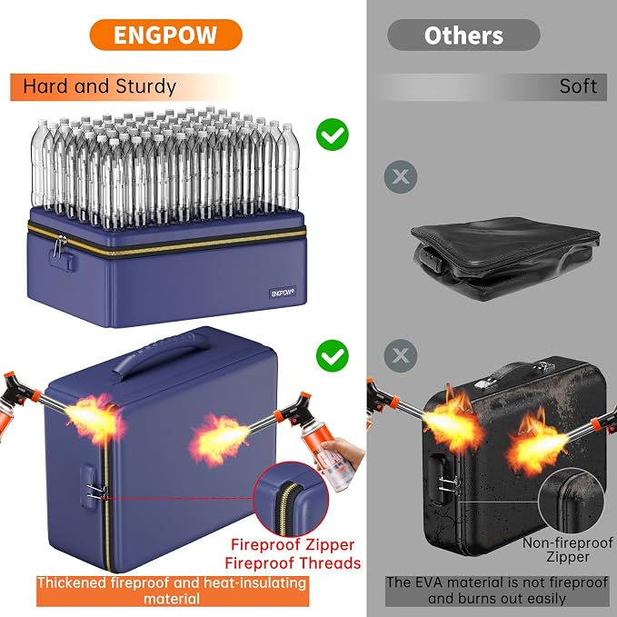 ENGPOW Fireproof Document Box with Lock & Heat-Resistant Fireproof Zipper | 6400°F 12-Layer Fire Protection, Hard File Organizer with Pockets, Portable Home Chest Safe Storage for Money,Jewelry, Blue - Image 2