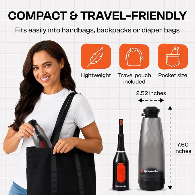Portable Bidet for Travel & Camping – Electric Gentle Pressure Rechargeable Bidet for Women & Men | 360ML Bottle | 460ML/Min Flow | USB-C | 450mAh Battery | USA Brand – Spray Mate Flow - Image 2