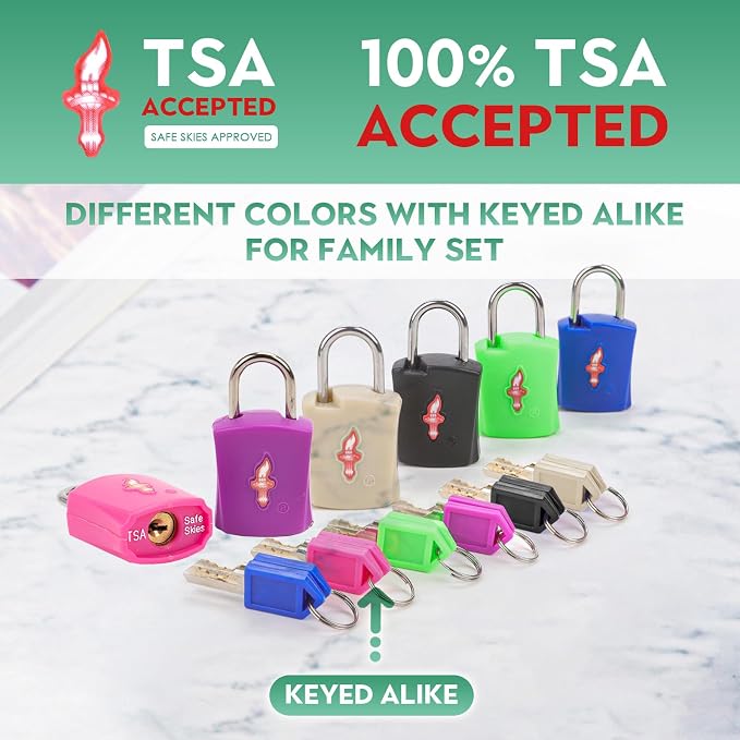 Safe Skies TSA Travel Lock Set 6-Pack with 6 Luggage Tags | 6 Locks + 6 Matching Tags | Keyed Alike | 2 Keys/Lock | TSA Safe Skies Approved | 90-Day Warranty - Image 5