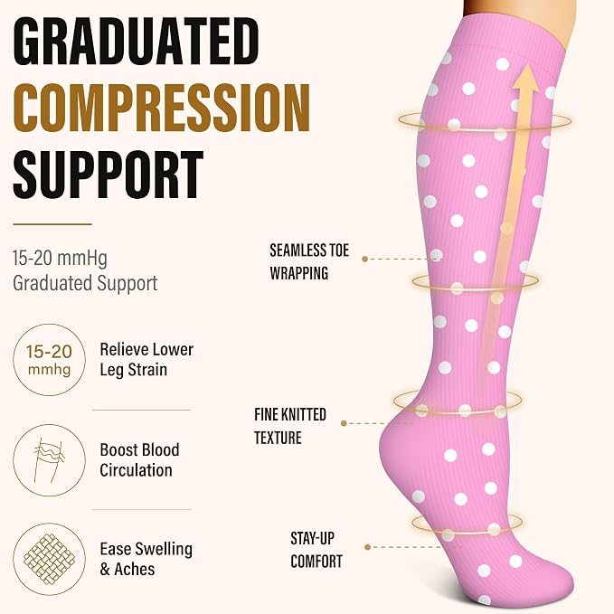 FEYHAY Copper Compression Socks (3 Pairs) 15-20 mmHg Circulation is Best Athletic & Daily for Men & Women, Running, Climbing - Image 7
