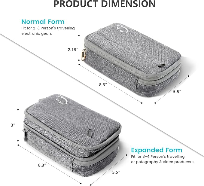 Travelkin Cord Organizer Travel, Cable Organizer For Electronic Accessories | Expandable electronics bag,tech organizer travel case, charger organizer travel case for Card,Usbs, travel essentials - Image 7