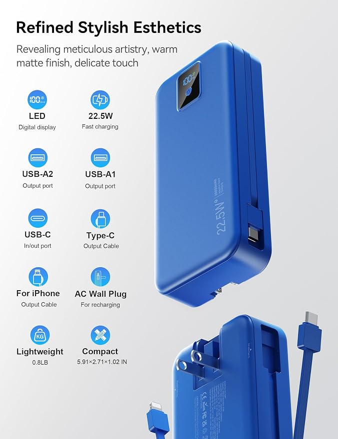 Portable Charger 20000mAh 22.5W w/Built-in Cable & Wall Plug Navy | High capacity, Fast charging, Built-in cables & wall plug, LED display, Charge 5 devices at once, Pass through, TSA approved - Image 6