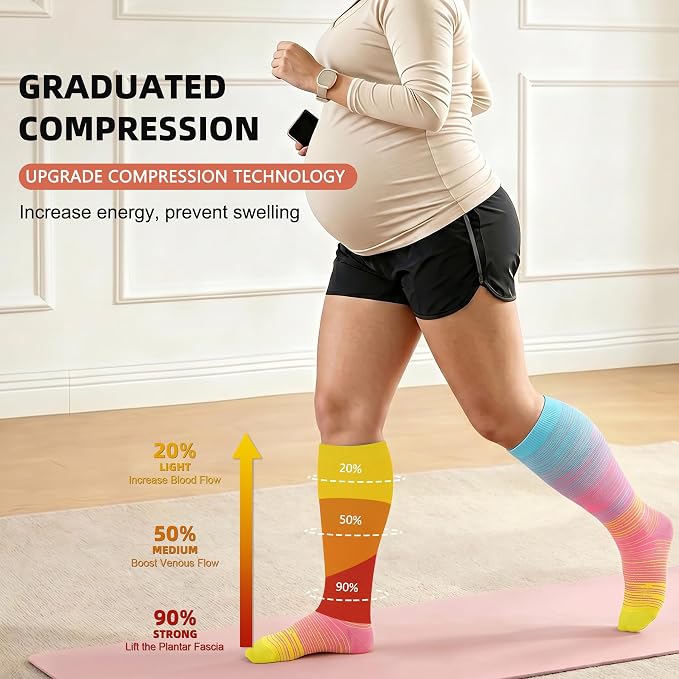 Diu Life 3 Pairs Plus Size Compression Socks for Women and Men Wide Calf Extra Knee High Support for Circulation - Image 4