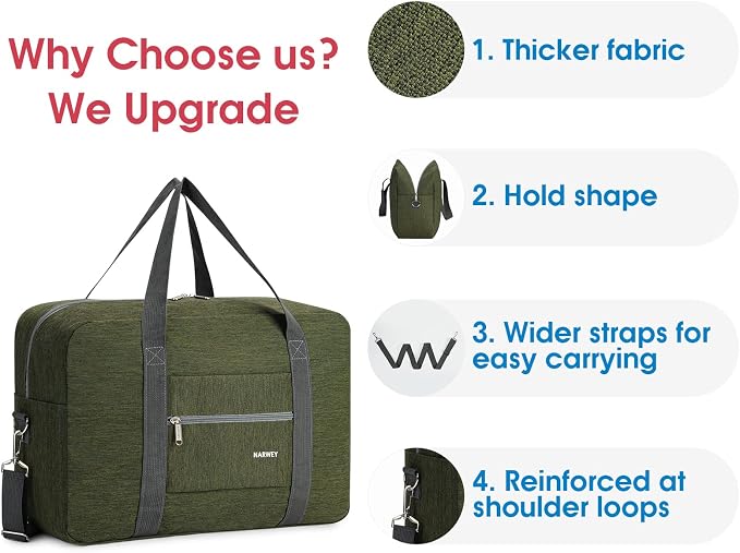 For Spirit Airlines Personal Item Bag Foldable Travel Duffel Bag Tote Carry on Luggage Duffle Overnight for Women and Men - Image 5