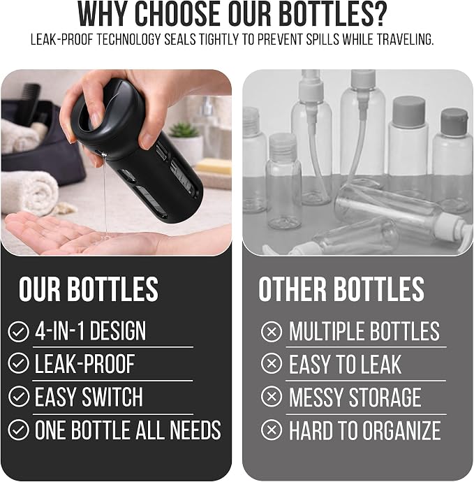 Travigo 4-in-1 Travel Dispenser Bottle Set, TSA Approved, Leak Proof, Reusable 1.4 oz. (40 mL) Toiletry Containers for Shampoo, Conditioner, Soap, Lotion, Skincare (2 Pack, Black & Pink) - Image 5