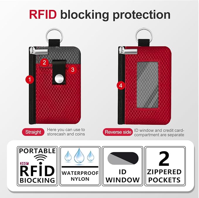 Minimalist RFID Blocking Small Wallet with ID Window,WaterResistant Zip Id Case Wallet with Lanyard Keychain for Cards,Cash,Travel,Women,Men (Red/Dark Grey) - Image 2