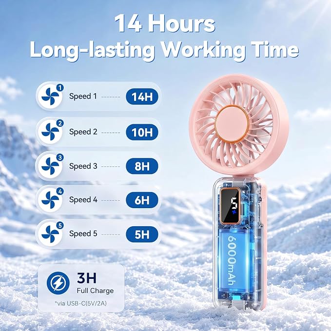 Handheld Fan, 5 Speed & 14H Cooling Time Portable Fan, 6000mAh USB Rechargeable Mini Fan with LED Display, Powerful but Quiet, Foldable Desk Fan, Lanyard for Neck Fan, Personal Fan for Travel/Office - Image 4