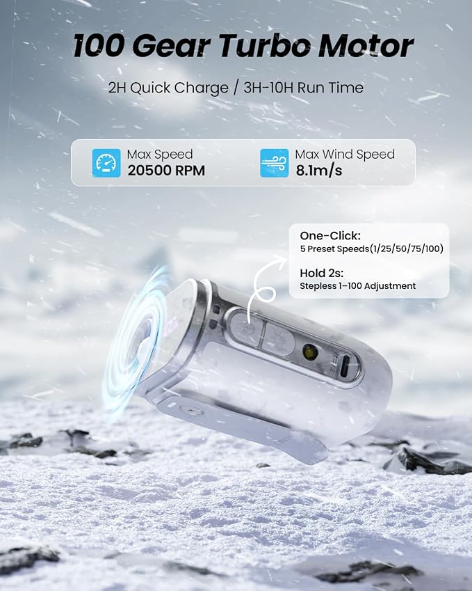 SWEETFULL Portable Fan Rechargeable - 5-oz Mini Hands-Free Personal Fans for Neck Waist, 100 Speed Turbo Airflow, Wearable Clip on Shirt Belt Fan for Body with LED Light, Travel Work Outdoor (White) - Image 3