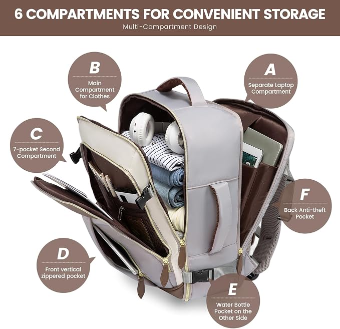 LOVEVOOK 50L Travel Backpack Carry On Airline Approved, Large Backpack with 3 Packing Cubes, TSA Travel Essentials Carry On Bag, Waterproof Weekender Overnight Luggage Daypack, Fits 18 Inch Laptop - Image 2