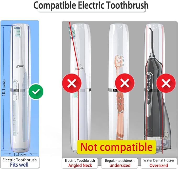 Long Ventilated Electric Toothbrush Travel Case, Portable Holder, Fits Most Standard Straight Electric Toothbrushes (White) - Image 2