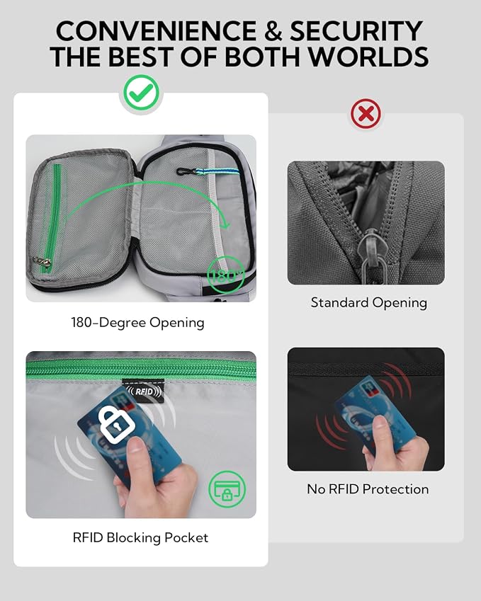 WATERFLY Fanny Pack Waist Bag: 3L Large RFID Anti-Theft for Travel | 180-Degree Opening Design, 5 Pockets, Nylon, Reflective Webbing, Adjustable Buckles, Hiking Daily Use, Women Men - Image 3