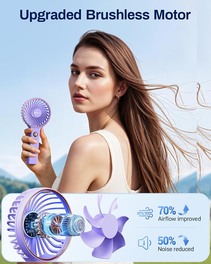 SWEETFULL Handheld Fan, Portable Fan, 5000mAh Rechargeable Battery, 6 Speed Wind, LED Display, Personal Mini Travel Fan with Backup Power, Hand Held Fan USB Foldable Electric Fan for Women Girl - Image 4