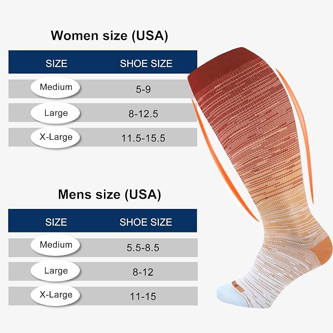 LEVSOX Plus Size Compression Socks Wide Calf Men&Women 20-30 mmhg Knee High Support Socks for Medical, Nurse, Diabetic - Image 2