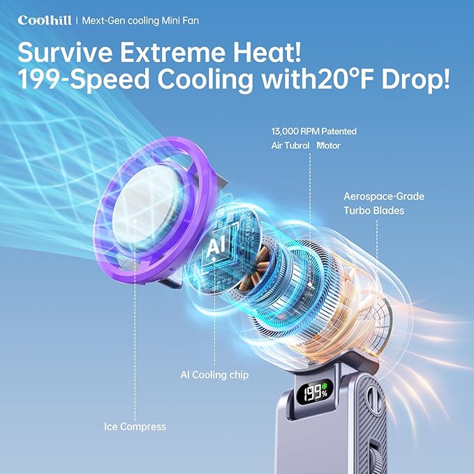Handheld Portable fan with Turbo Cooling, Speed(1-199) 5500mAh | 20000 RPM Hand Held Fan Rechargeable Powerful Mini Personal fan for Travel, Outdoor, Beach & Makeup - Image 2