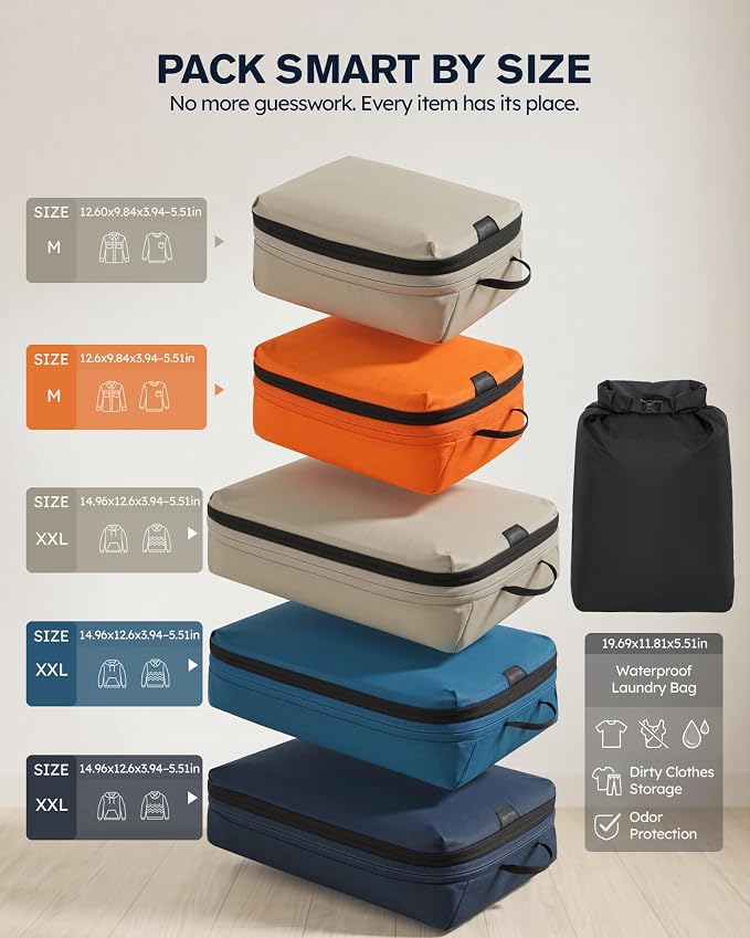 Tolaccea Travel Packing Cubes Set Compression Organizers for 28" Luggage | Lightweight Ripstop Nylon | Compression Zippers Save Space | Organized Packing Storage for Family Travel | Extra Laundry Bag - Image 9