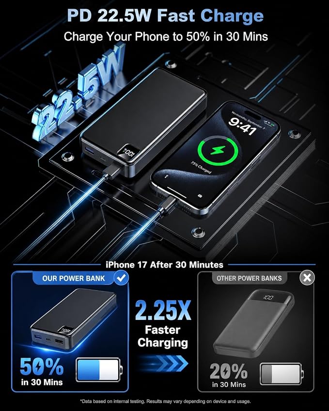 Portable Charger 56800mAh, 22.5W Fast Charging Power Bank with LED Display | Portable Phone Charger for Camping Travel Essential Compatible with iPhone 17/16/15/14/13 Series, Samsung, Google, iPad-Black - Image 4