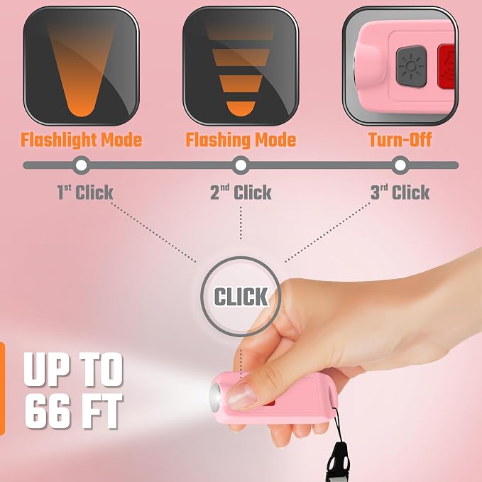 Rechargeable Waterproof Personal Safety Alarm Keychain,130dB Siren, Pink | Panic button, Rechargeable, LED Light, Low Battery Notice, Compact, Self Defense Keychain Siren for Women to Carry - Image 4