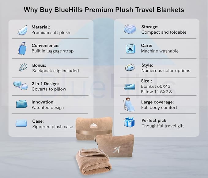 BlueHills Premium Soft Plush Mini Travel Blanket Pillow Long Flights Beige | Compact Luggage Belt and Backpack Clip, Warm Plane Pillow, Packable, 2in 1 Airplane Travel Size Blanket Case, Cruise, Gift - Image 2