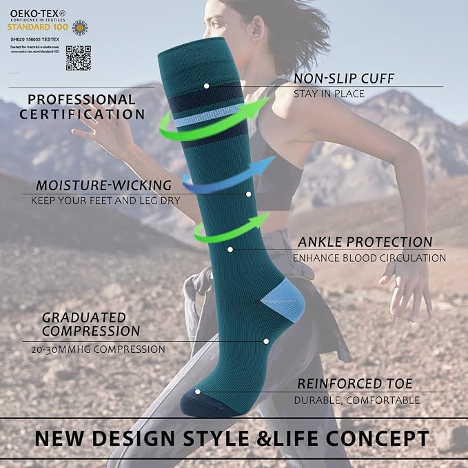 fenglaoda Compression Socks Women Men 6 Pairs, Knee High Best Support Circulation Socks for Running, Travel, Flight, Nurse - Image 2